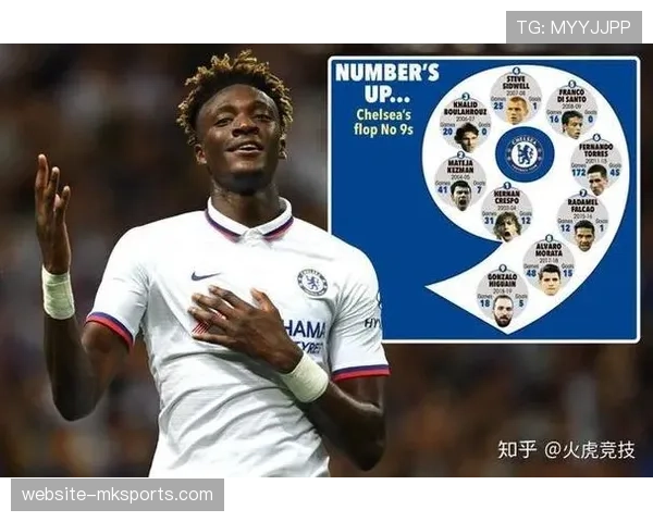 从数据看英超前锋表现：冲刺速度与进球转化率的关联性研究